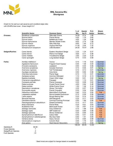 Native Seed Packet - Savanna Mix